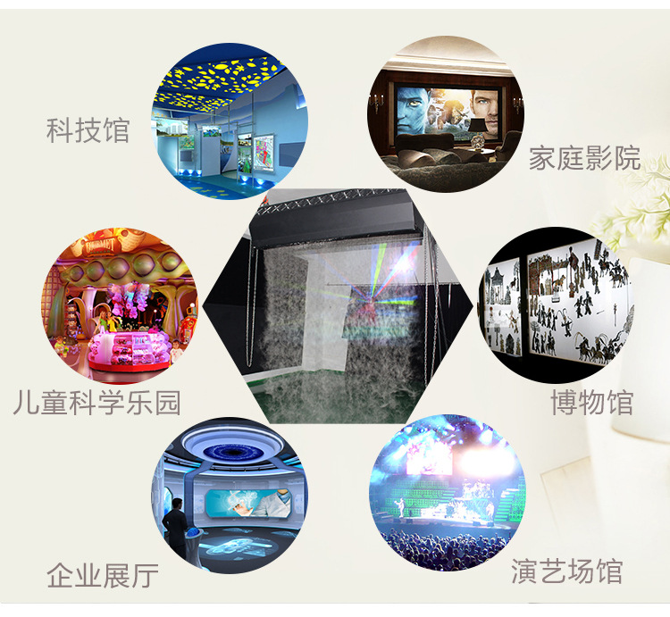 什么樣的是好霧屏和使用在哪里？